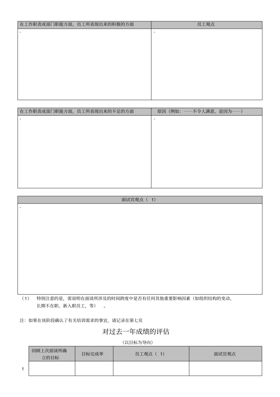 某外资企业年绩效评价表_第2页
