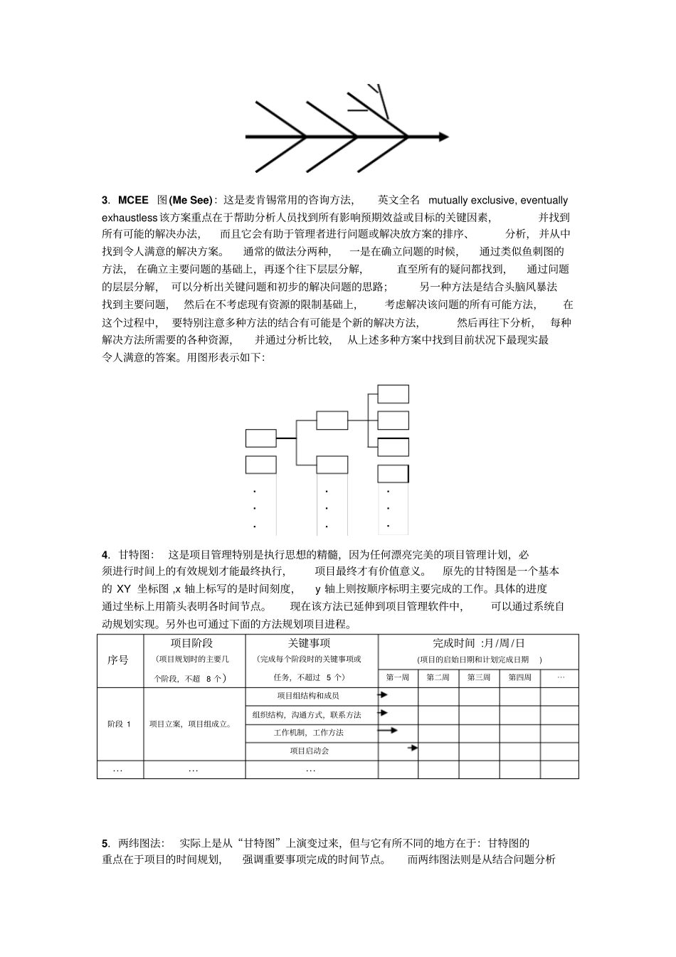 某大型公司内部项目组管理方案措施000001_第2页
