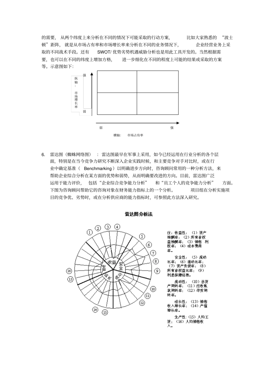 某大型公司内部项目组管理方案措施000001_第3页