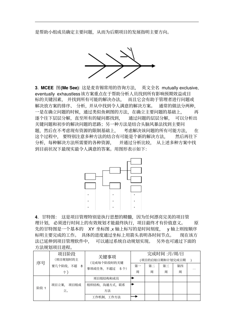 某大型公司内部项目组管理方案措施000002_第2页
