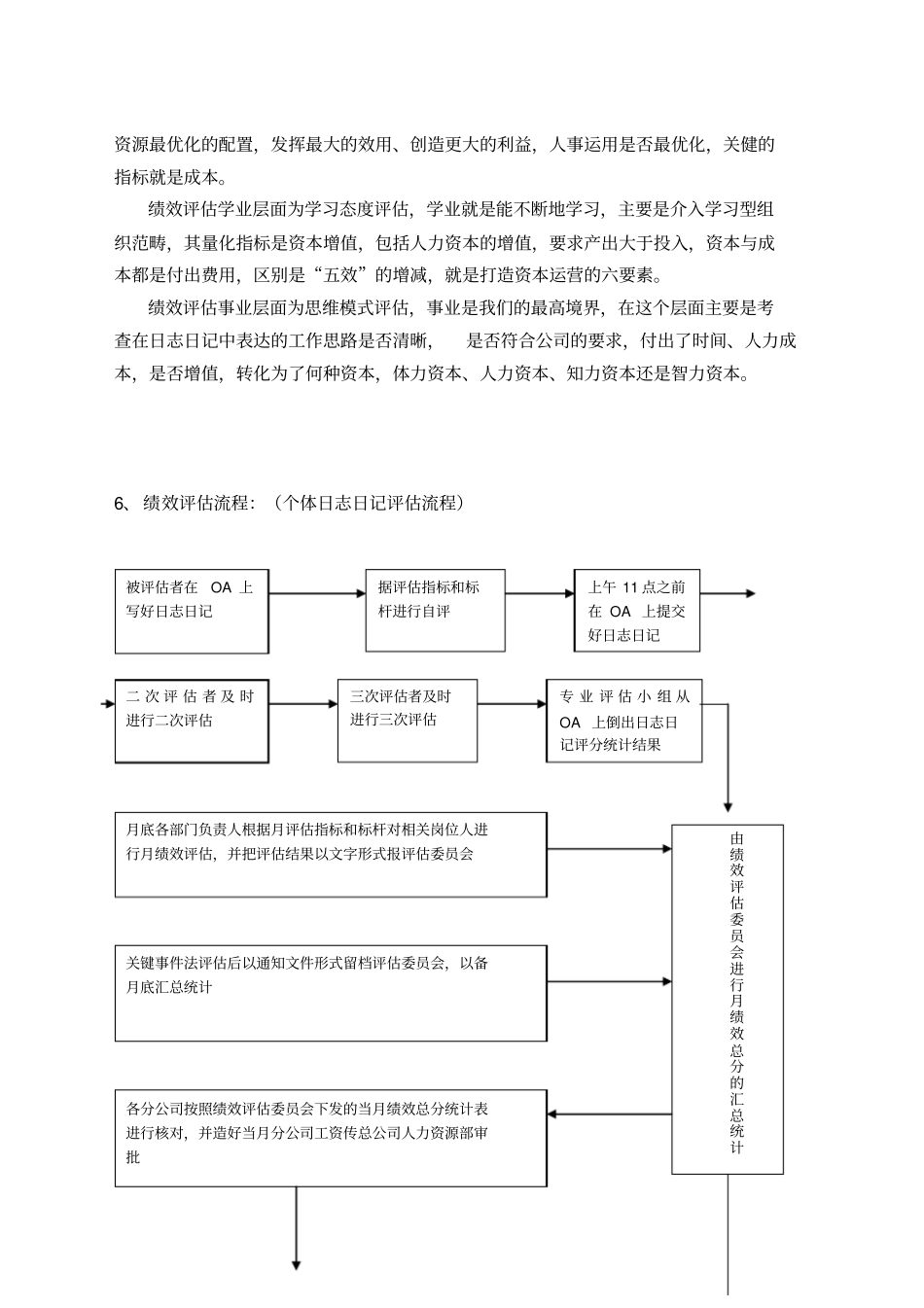 某大型物流公司人力资源手册二_第3页