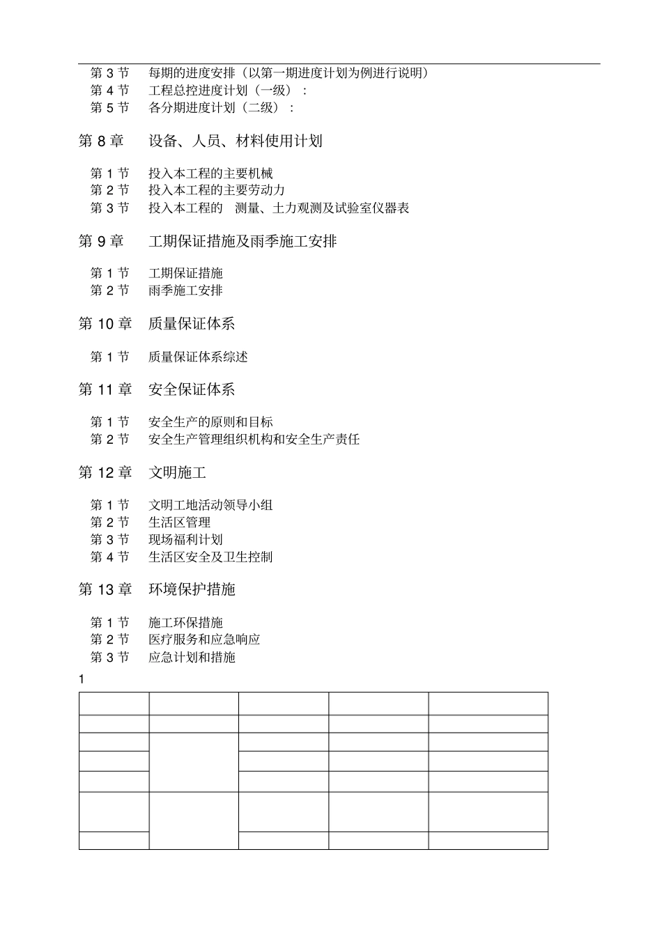 某大型软弱地基处理施工组织设计2010-07_第2页