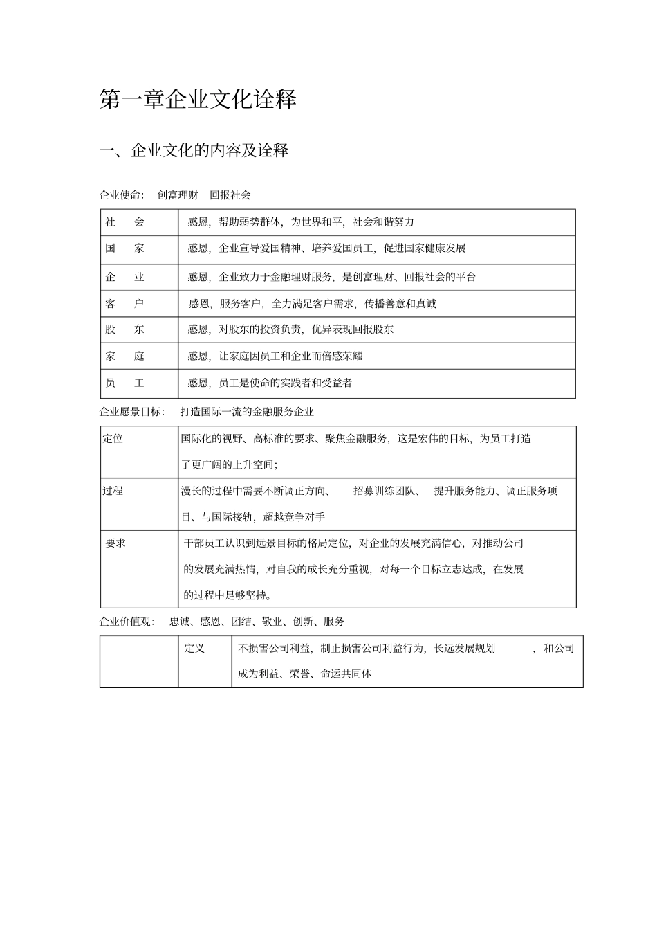 某大型集团企业文化建设方案_第2页