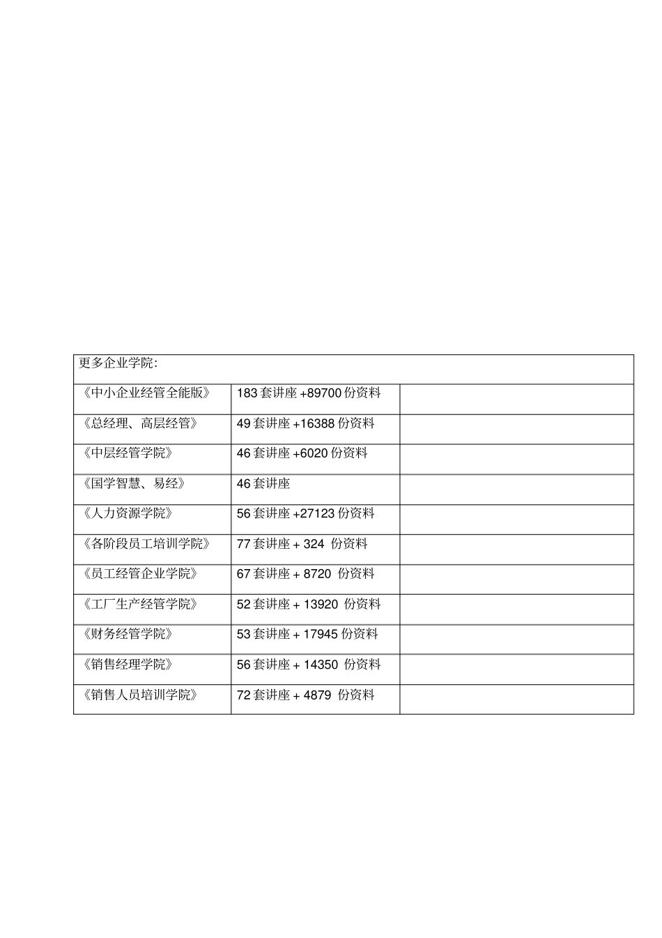 某大学大型设备立项论证审批报告_第1页