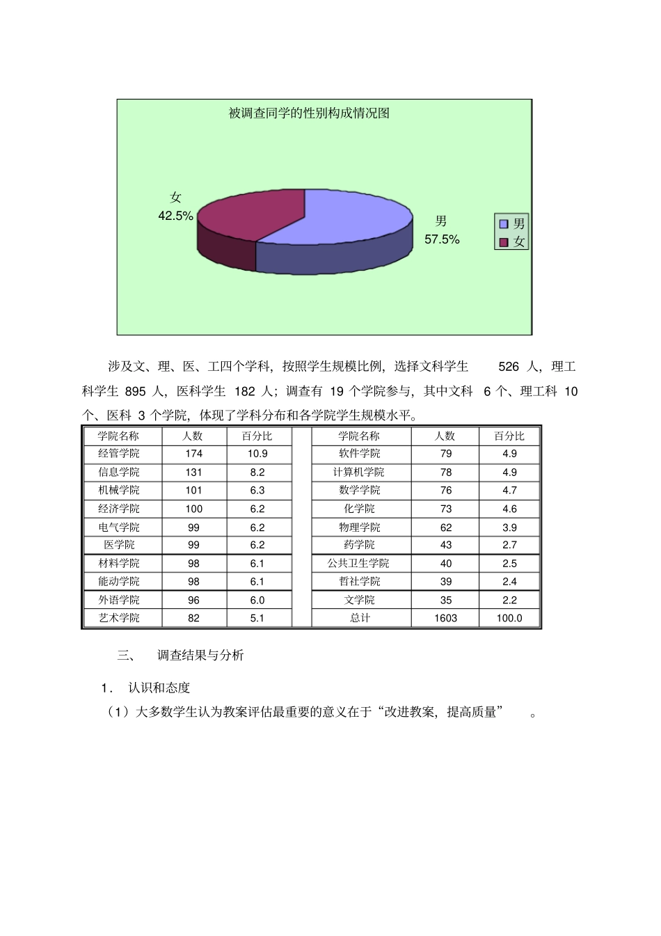 某大学学生课堂教学质量评价调查报告_第3页