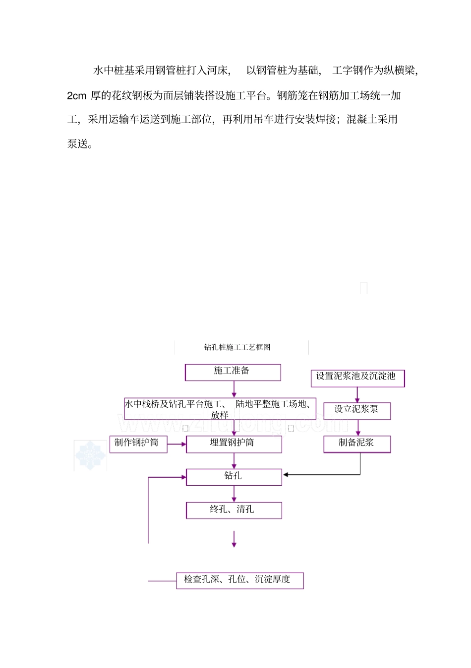 某大桥水上施工环境保护方案_第3页
