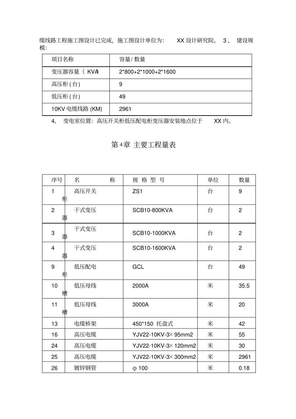 某大楼10KV变配电工程施工组织设计_第2页