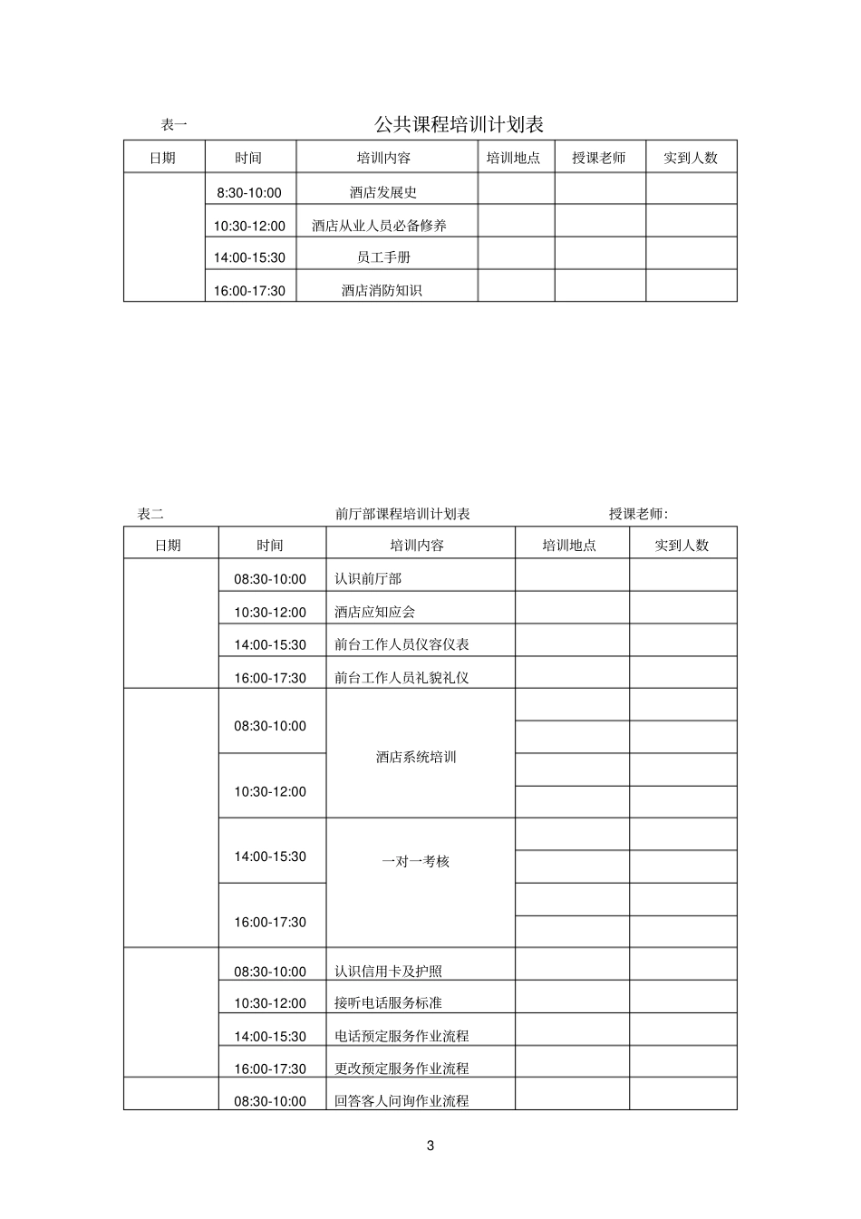 某大酒店开业前培训方案详细版_第3页