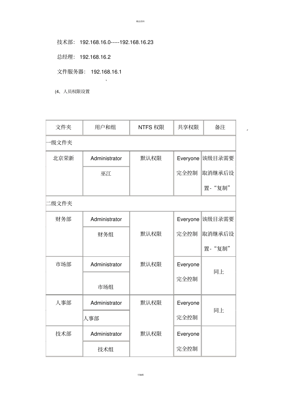 某大酒店文件服务器配置原理_第3页