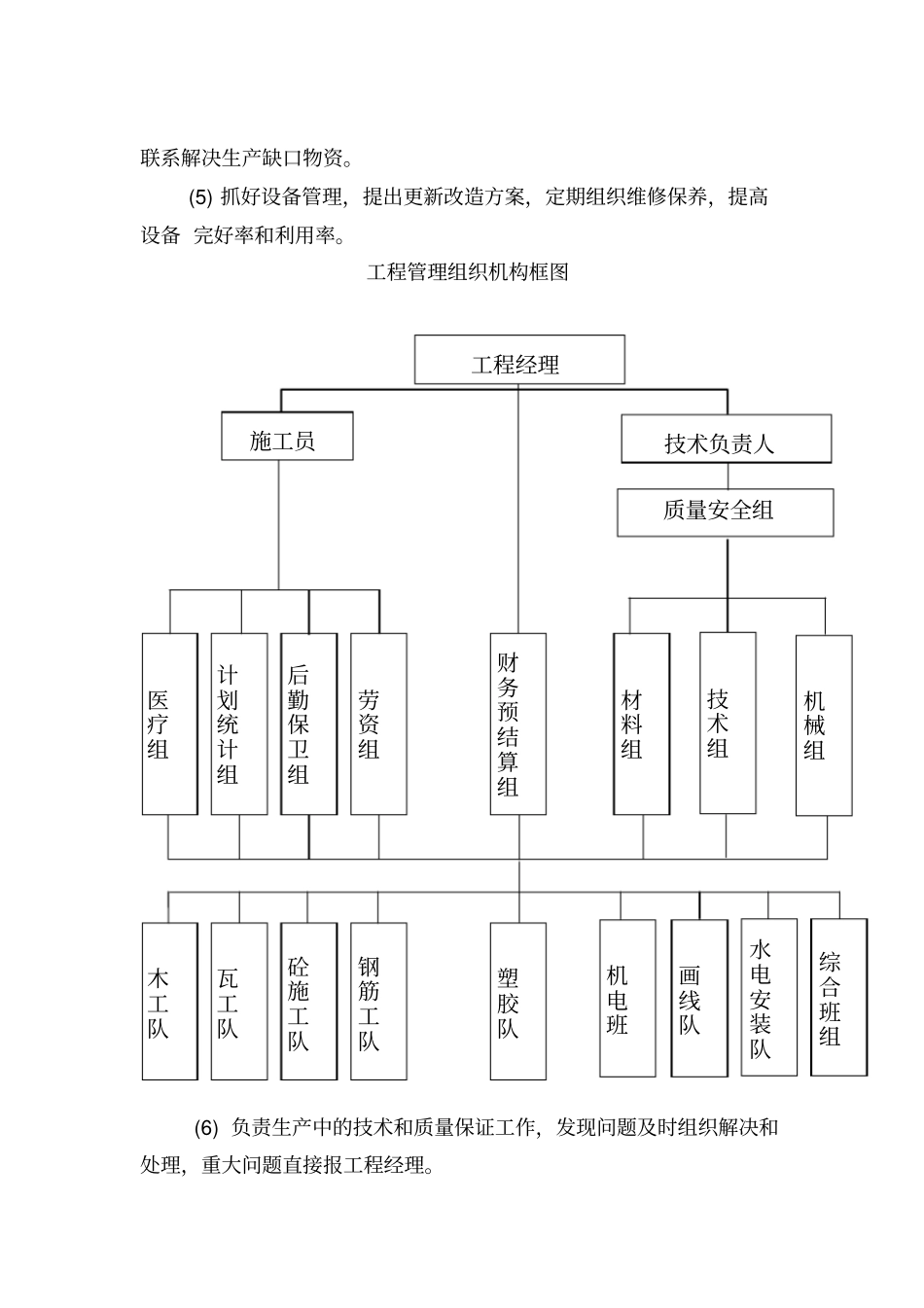 某学校塑胶运动场及足球场建设项目施工组织设计方案方案_第3页