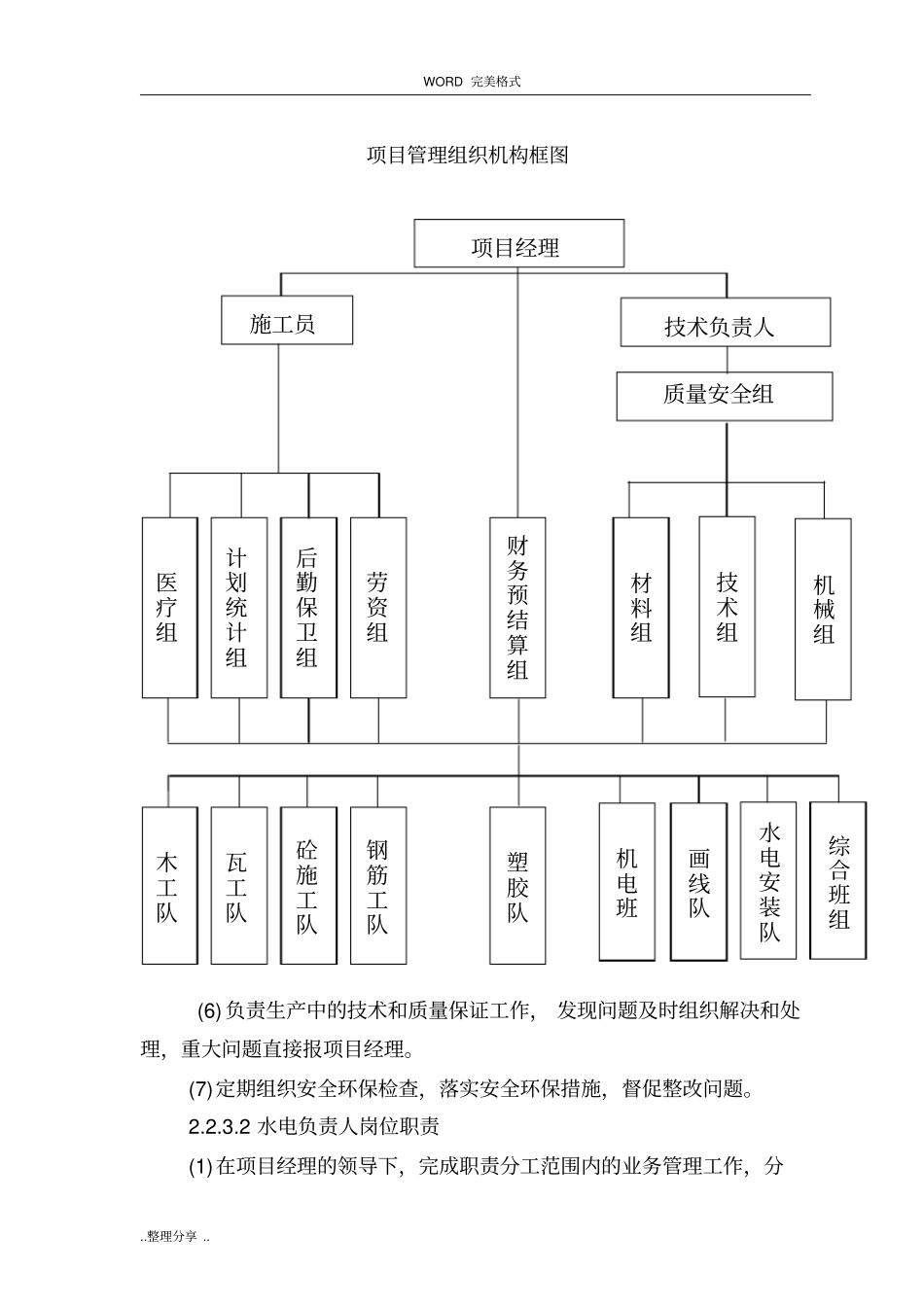 某学校塑胶运动场及足球场建设项目施工设计方案_第3页