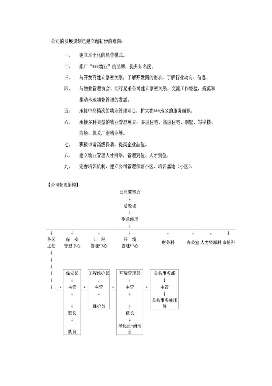 某学校物业管理投标书标准版_第3页