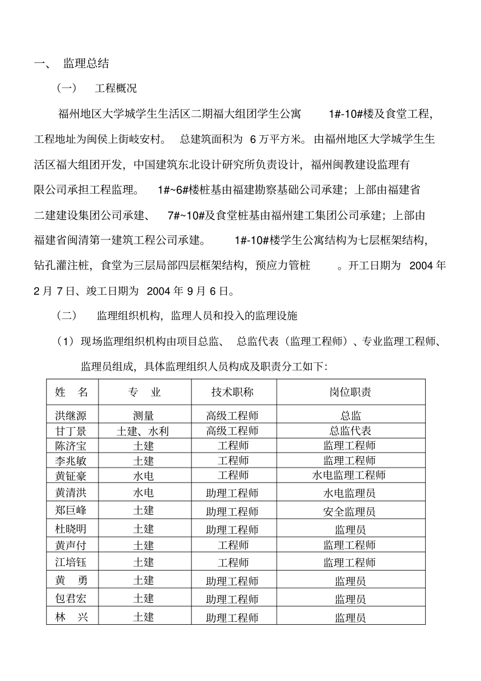 某学生公寓及食堂监理工作总结_第3页