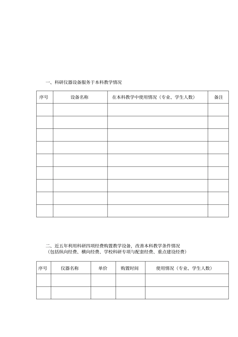 某学院科研促进教学工作支撑材料调查表_第3页