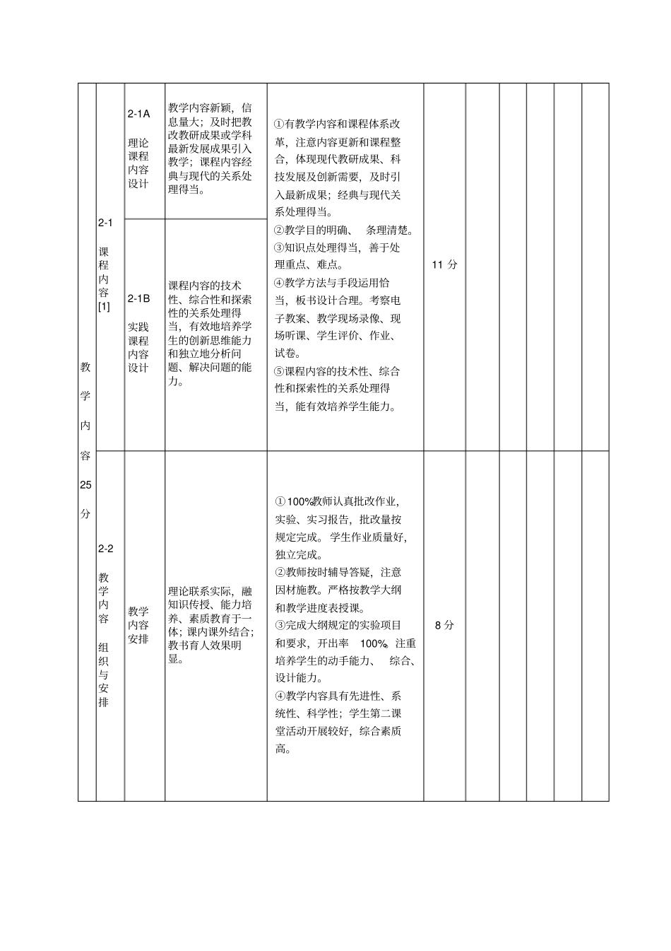 某学院精品课程评价指标体系介绍7优质版_第3页