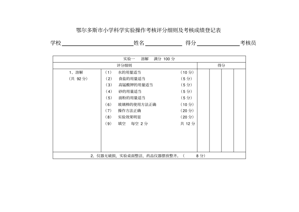 某小学科学试验操作考核评分细则与成绩登记表_第1页