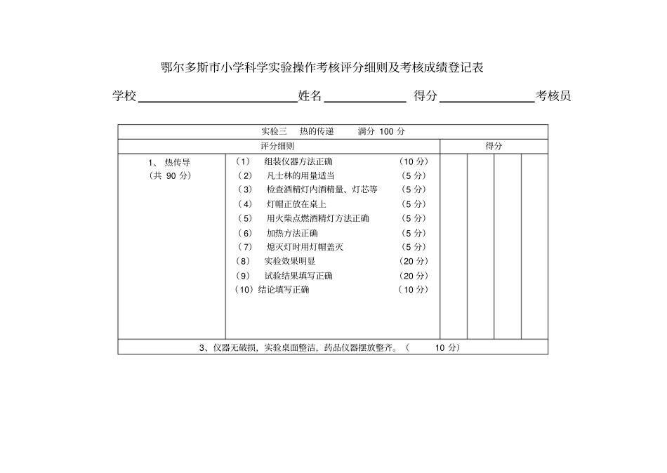 某小学科学试验操作考核评分细则与成绩登记表_第3页