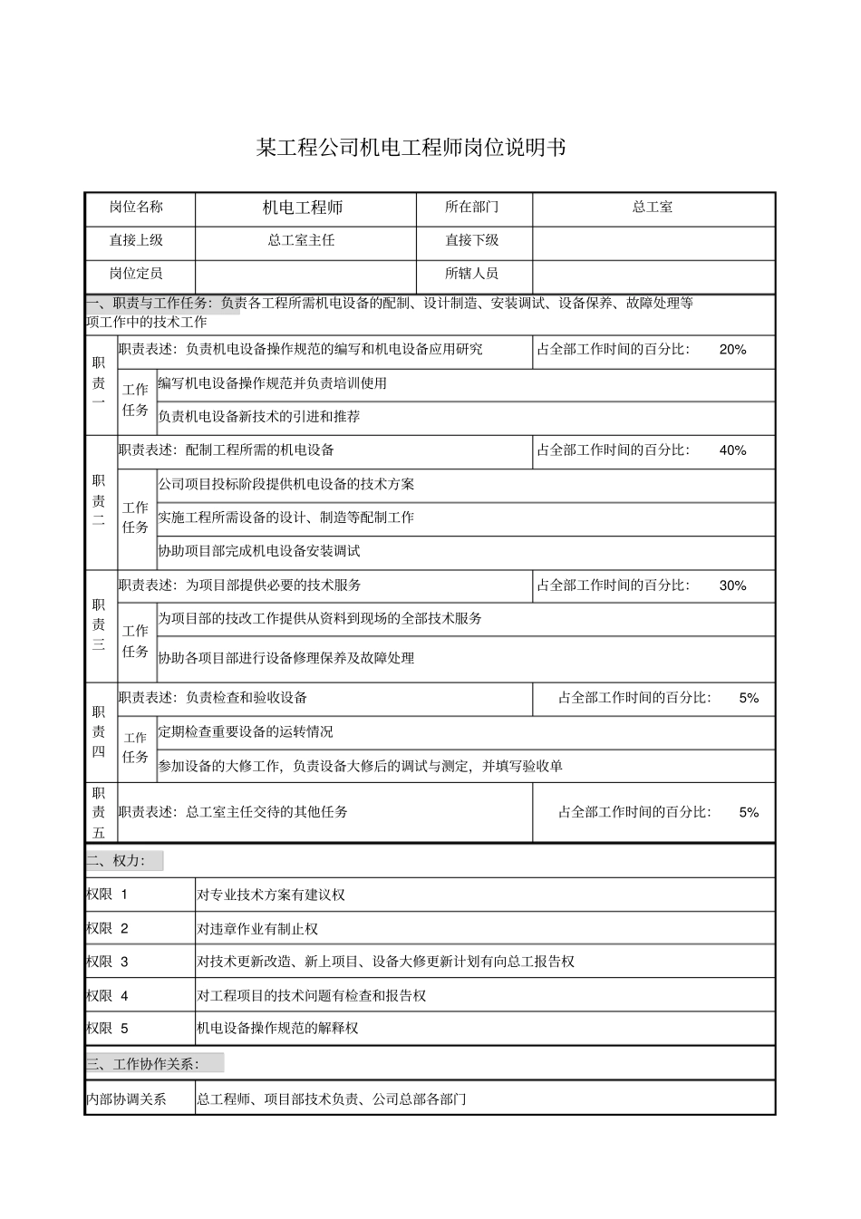 某工程公司机电工程师岗位说明书_第1页