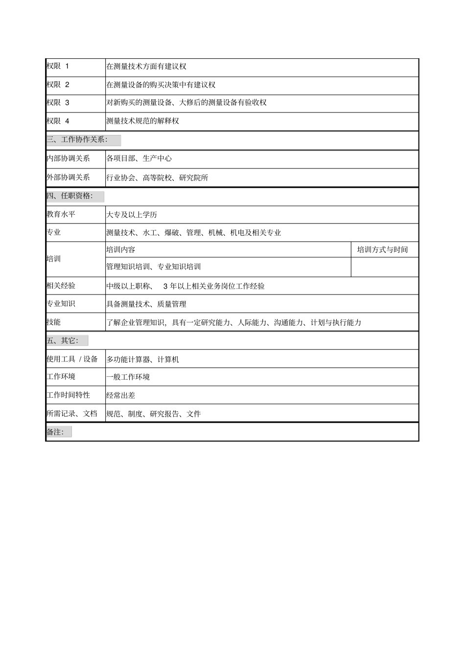 某工程公司测量工程师岗位说明书_第2页