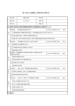 某工程公司测量工程师岗位说明书