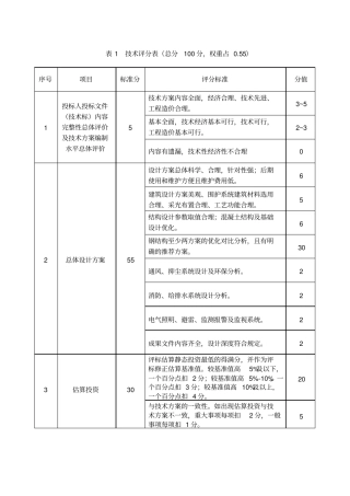 某工程投标技术商务评分标准