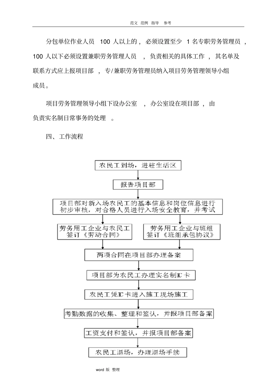 某工程项目部实名制管理方案_第2页