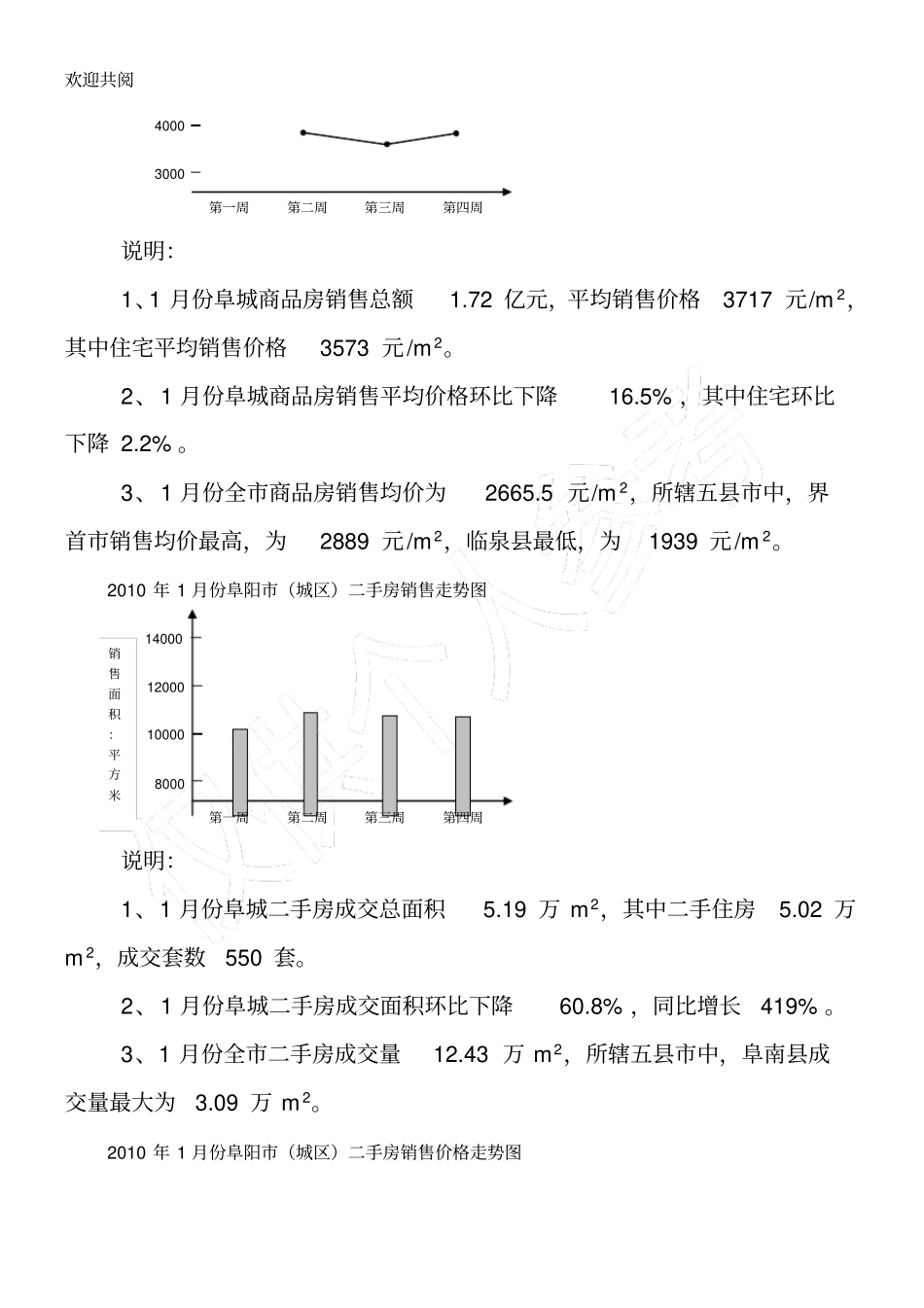 某年1月份房地产场监测报告_第2页