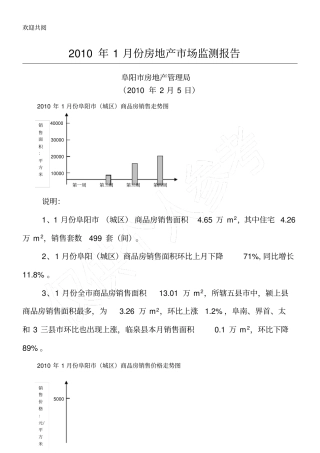 某年1月份房地产场监测报告