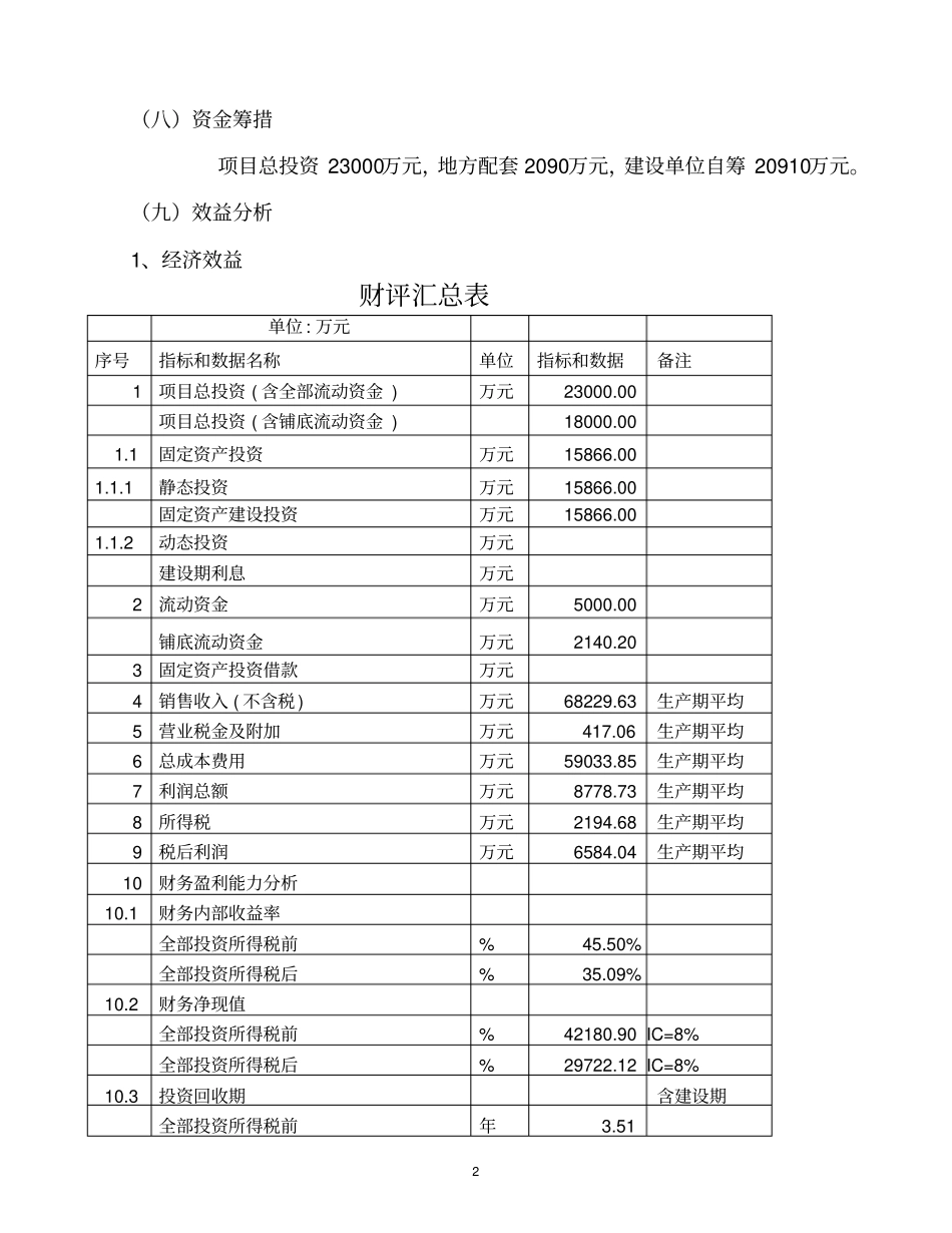 某年加工3000万只肉鸡产业化项目可行性可行性研究报告_第2页