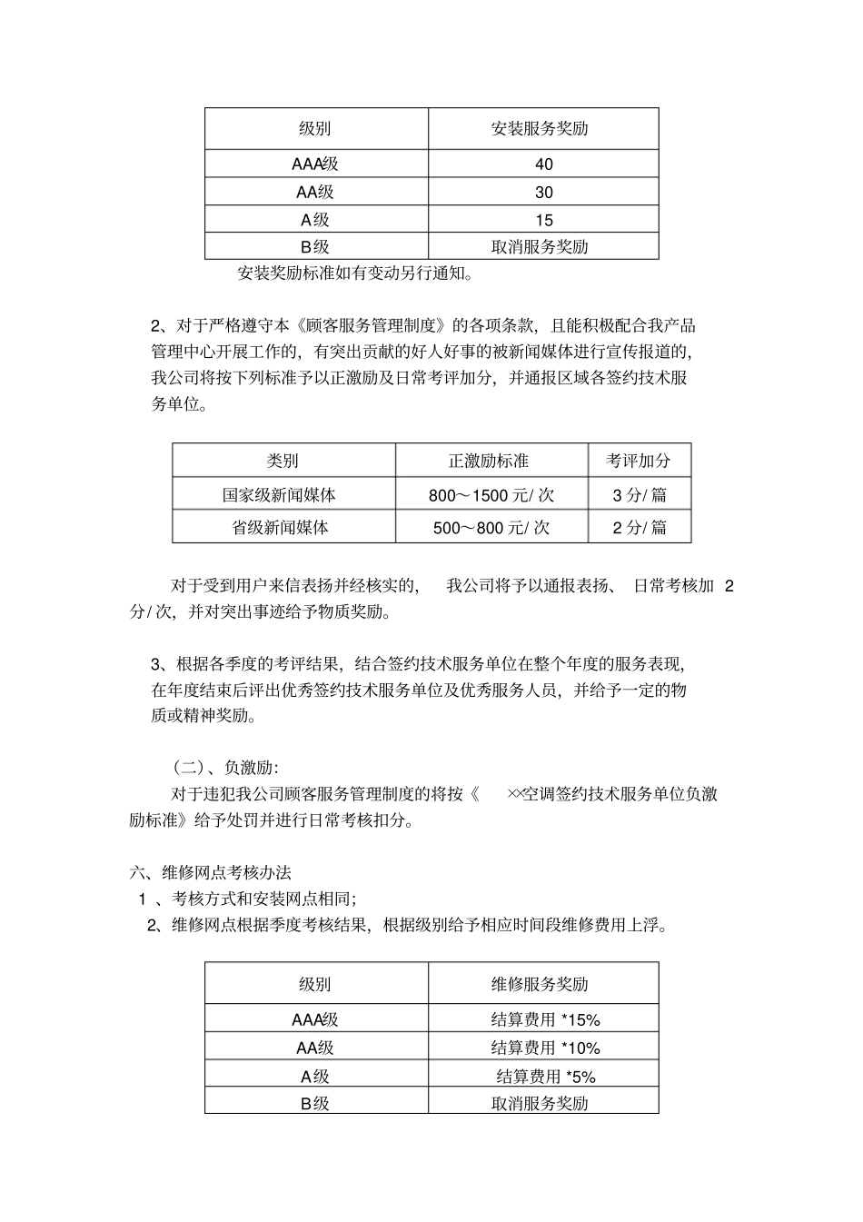 某年服务网点考评管理规定_第2页