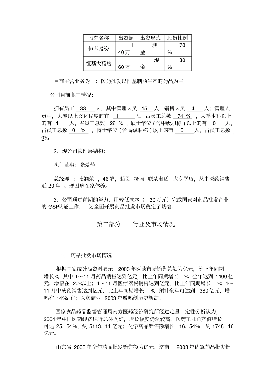 某建立药品批发场商业计划书_第3页