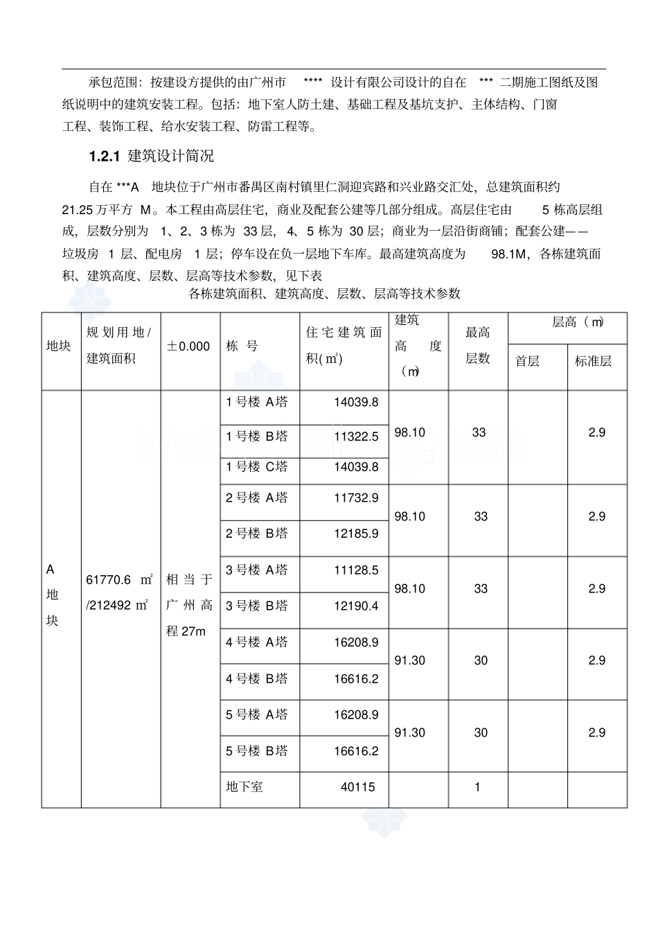 某建筑工程双优文明工地创优方案_第3页