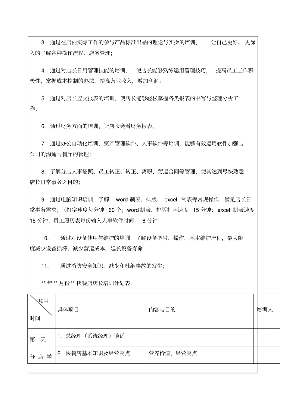 某快餐店长精编天速成培训方案_第2页