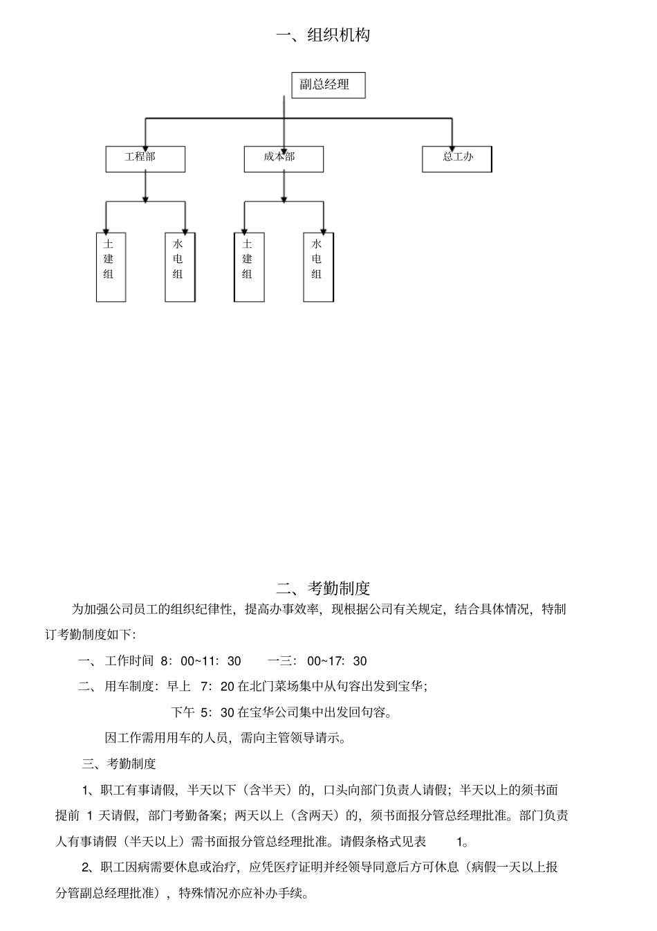 某房地产开发有限公司工程部成本部总工办职责_第1页
