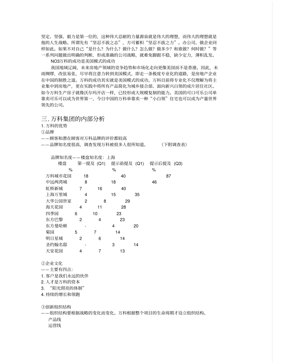 某房地产集团战略分析_第2页