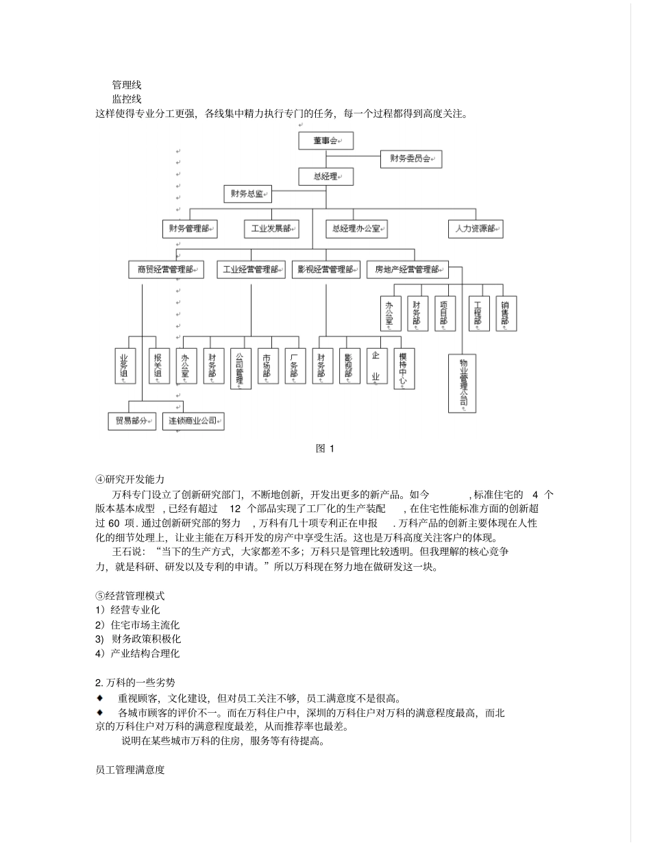 某房地产集团战略分析_第3页