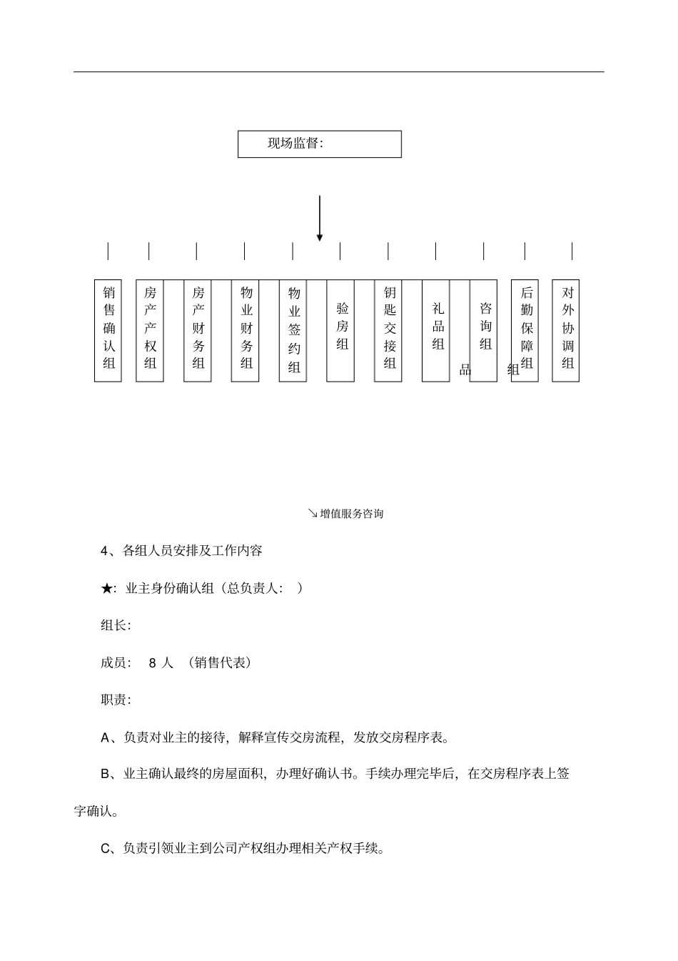 某房地产项目交房方案_第3页
