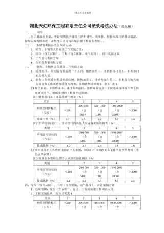 湖北天虹环保工程有限责任公司绩效考核办法