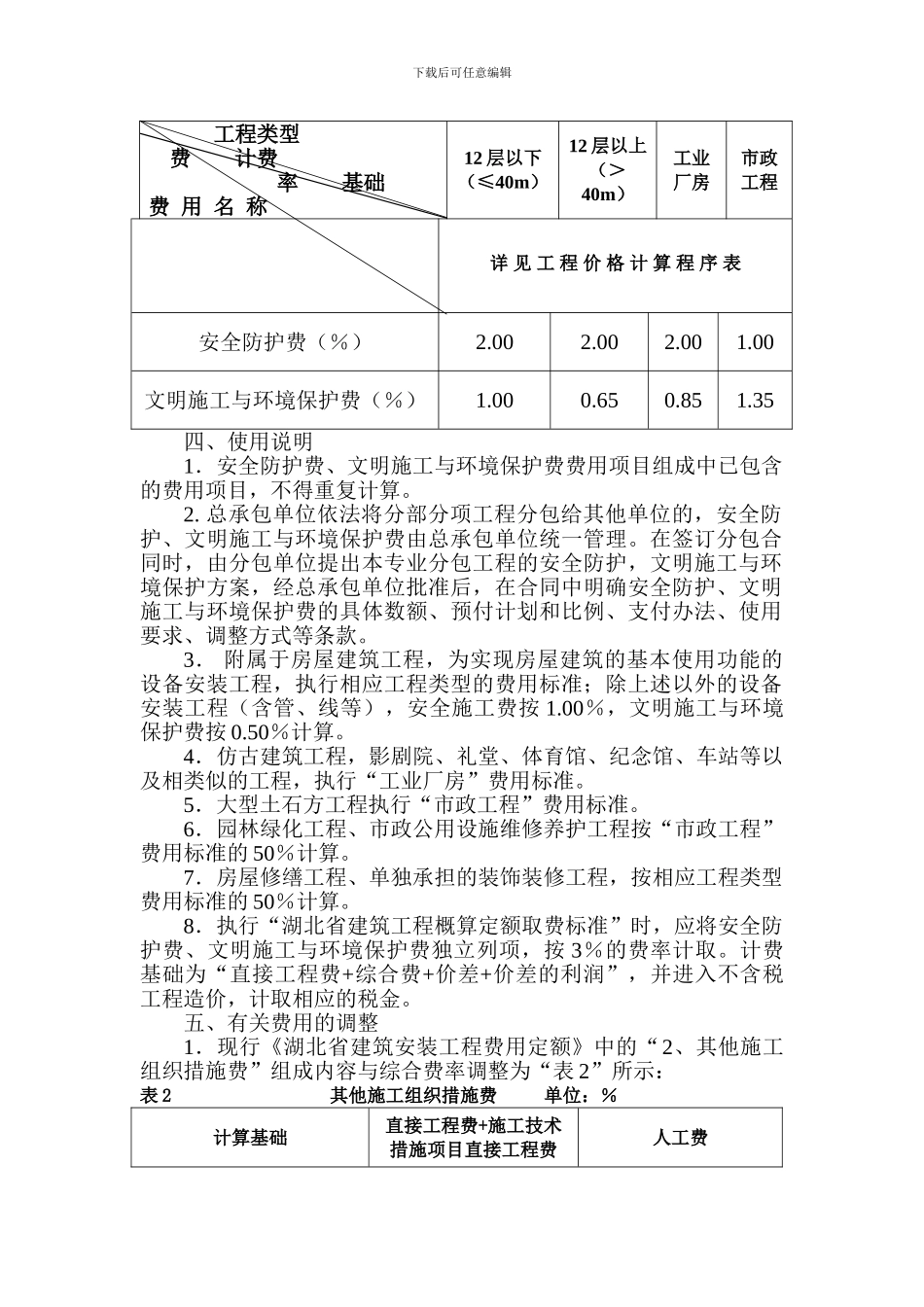 湖-北-省-建-设-厅.安全文明施工费的通知doc_第2页
