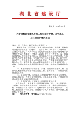湖-北-省-建-设-厅.安全文明施工费的通知doc