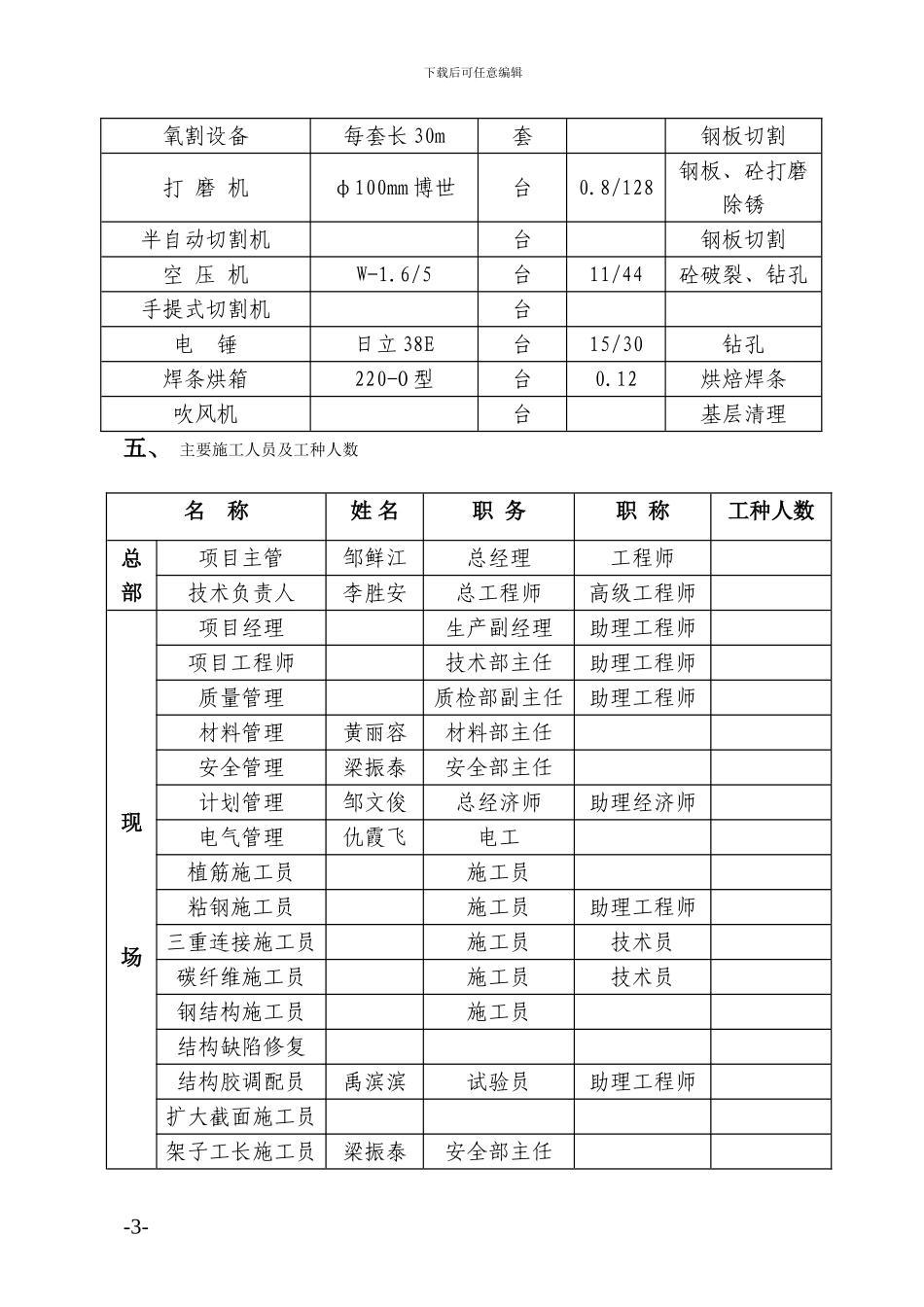 湖北省体育局新华路体育场加固_第3页