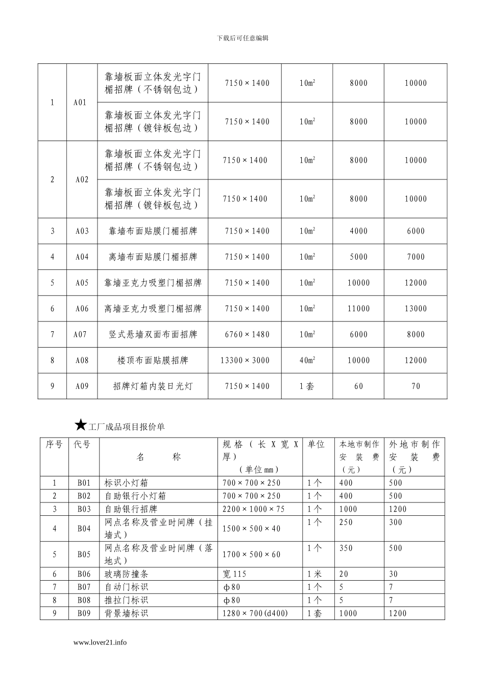 湖南建行门楣招牌VI物品制作安装及楼顶广告采购-邀请函rbx_第3页