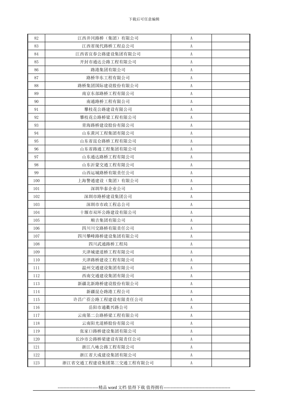 湖南省2024年度公路施工企业信用评价结果_第3页