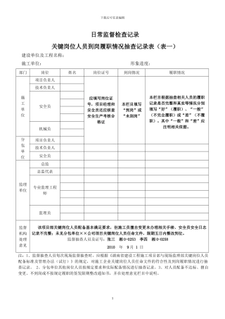 湖南省建设工程质量安全监督规范化记录用表填写示例