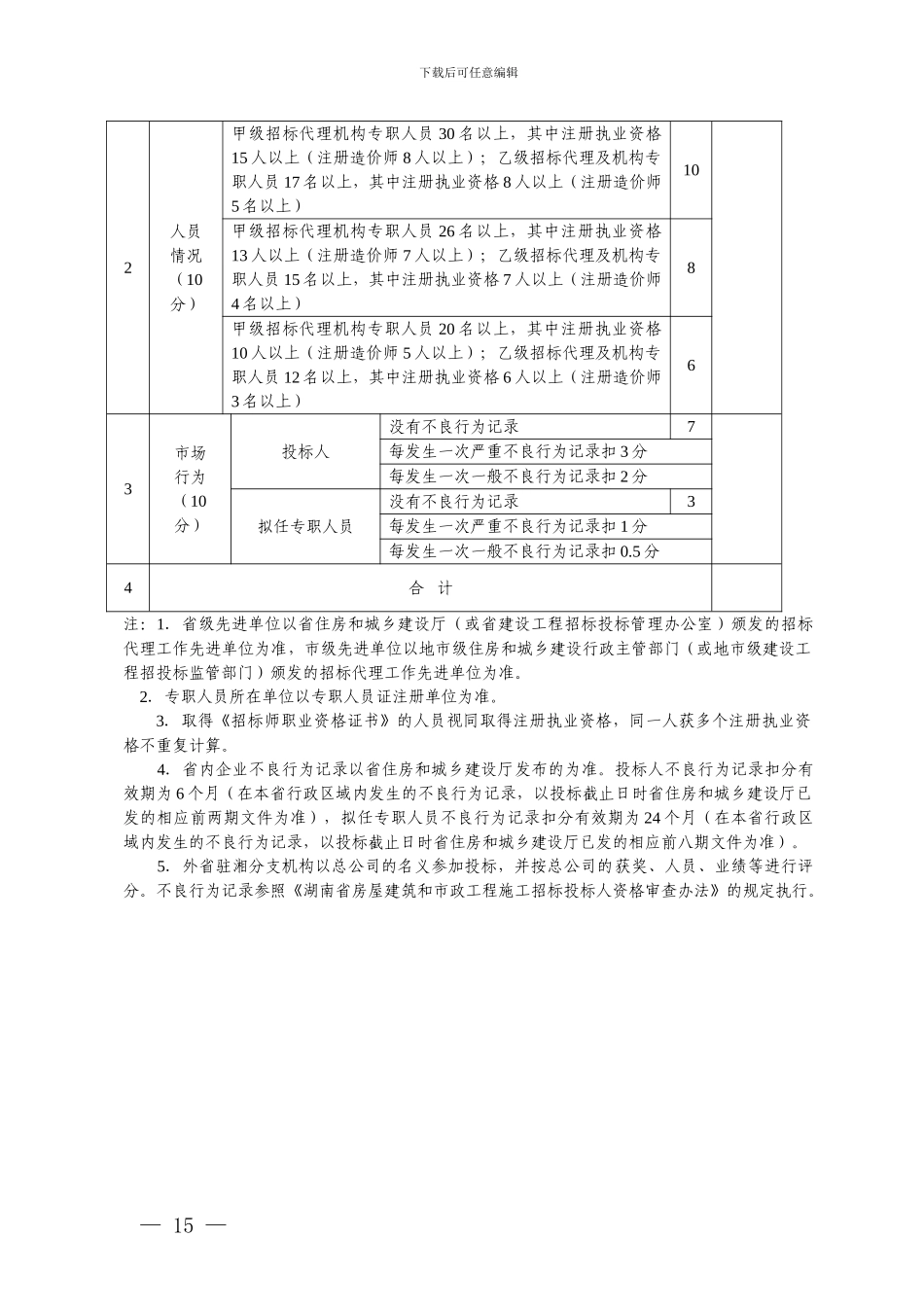 湖南省房屋建筑和市政基础设施工程项目招标代理机构选定办法_第2页