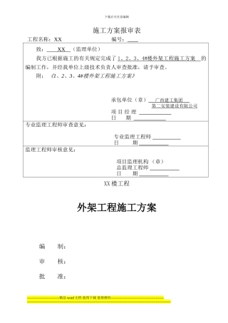 湘江城市花园1234#外架专项施工方案