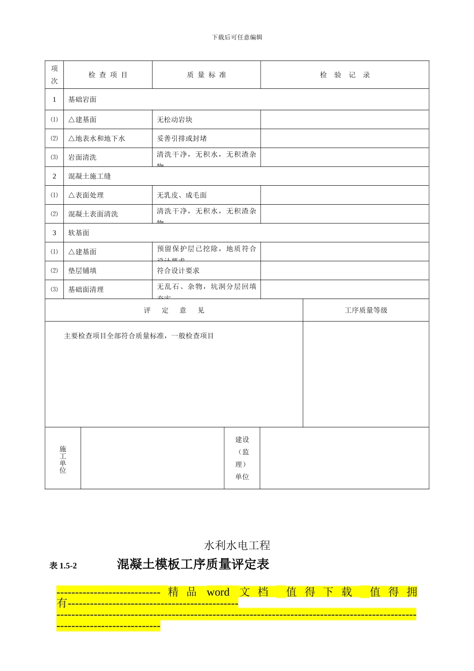 溢洪道水利水电工程施工质量评定表2_第3页