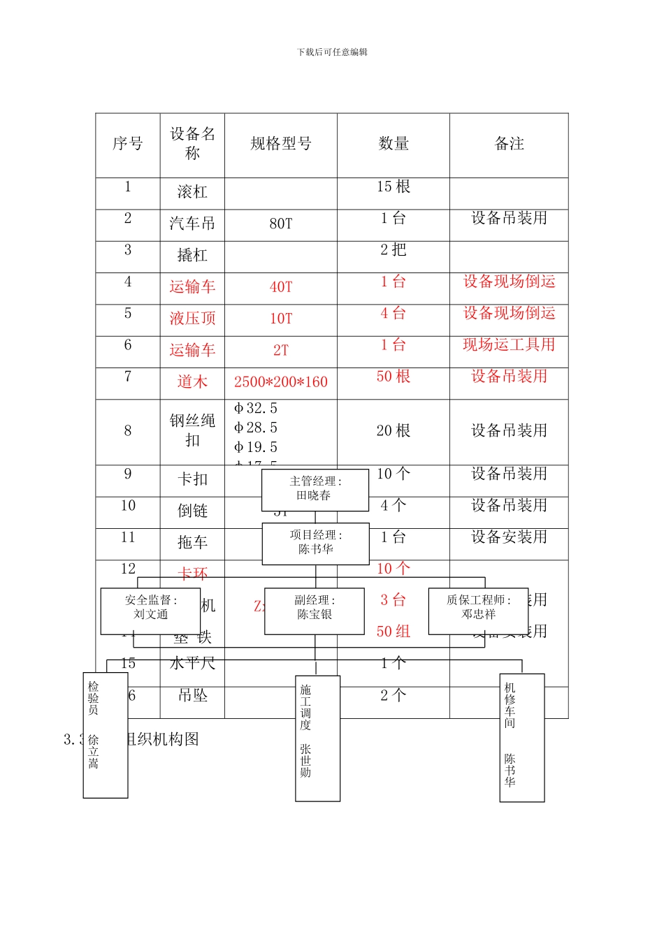 溴冷机拆除方案_第3页
