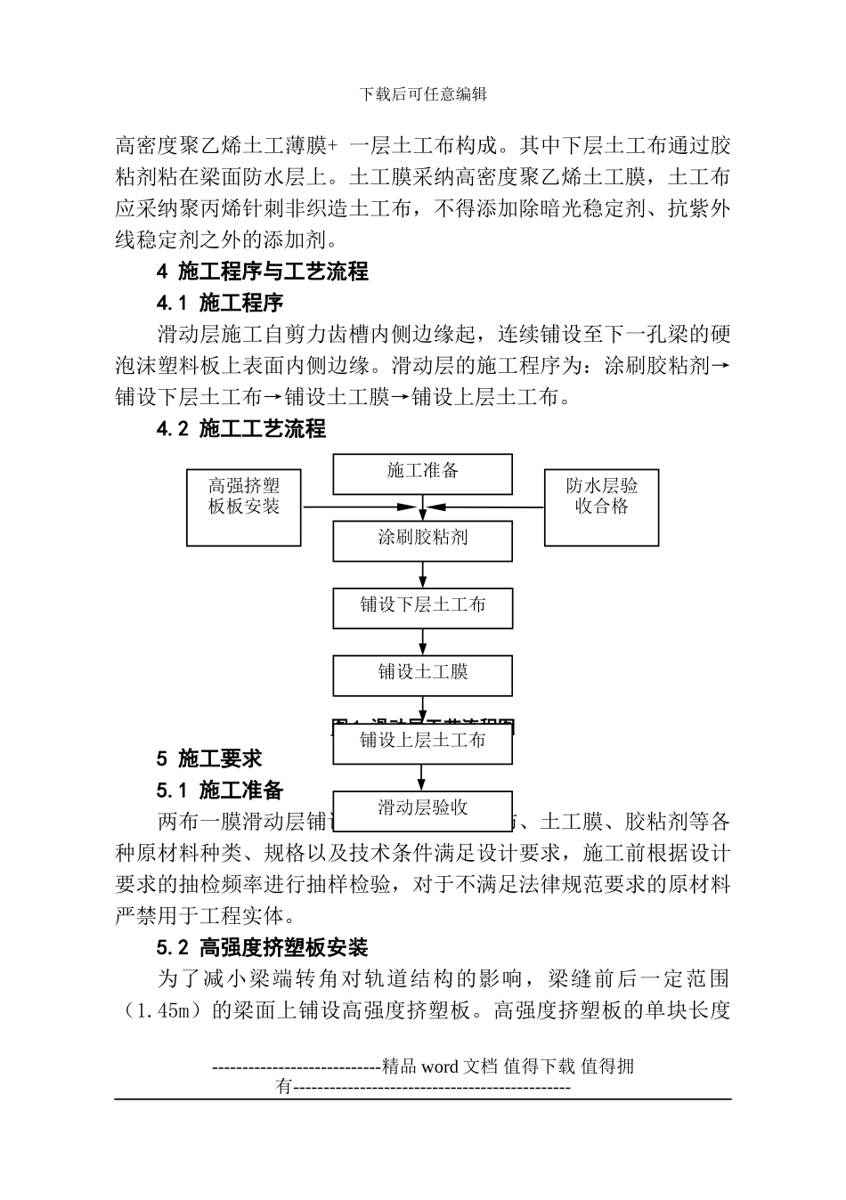 滑动层施工作业指导书-A5_第3页