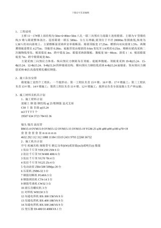 满堂支架施工方案